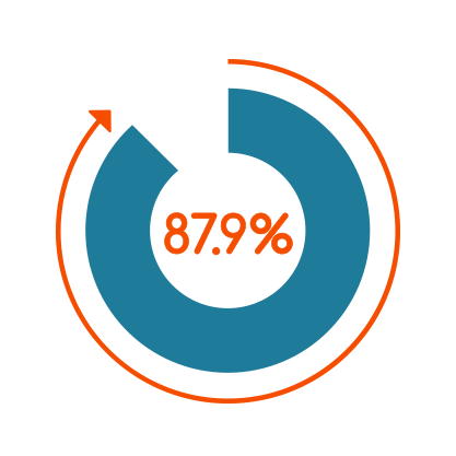 Landing page graphic 3 1